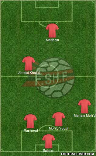 Albania Formation 2012