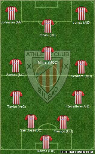 Athletic Club Formation 2012