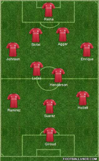 Liverpool Formation 2012
