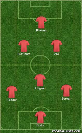 Canada Formation 2012