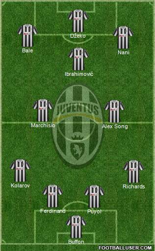 Juventus Formation 2012