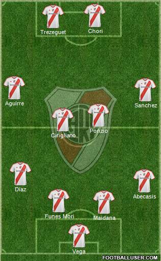 River Plate Formation 2012