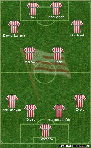 Cracovia Krakow Formation 2012