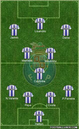 Futebol Clube do Porto - SAD Formation 2012