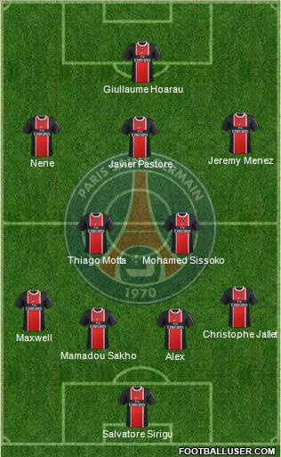 Paris Saint-Germain Formation 2012