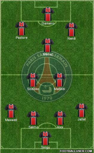 Paris Saint-Germain Formation 2012
