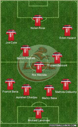 LOSC Lille Métropole Formation 2012