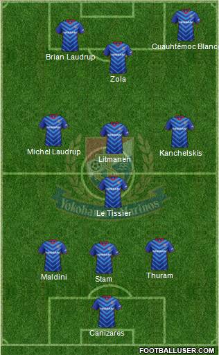 Yokohama F Marinos Formation 2012