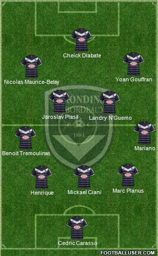 FC Girondins de Bordeaux Formation 2012