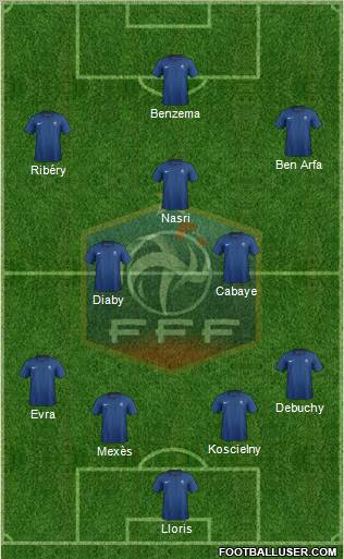 France Formation 2012