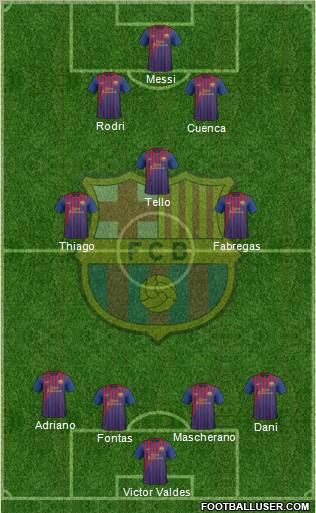 F.C. Barcelona Formation 2012