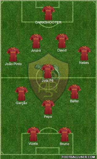 AS Roma Formation 2012