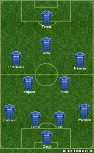 Chelsea Formation 2012