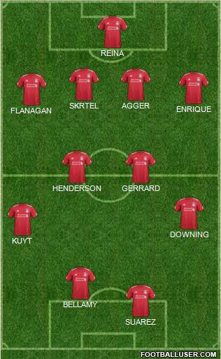 Liverpool Formation 2012