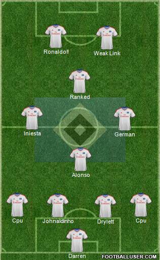 Hamburger SV Formation 2012