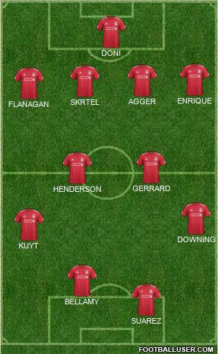 Liverpool Formation 2012