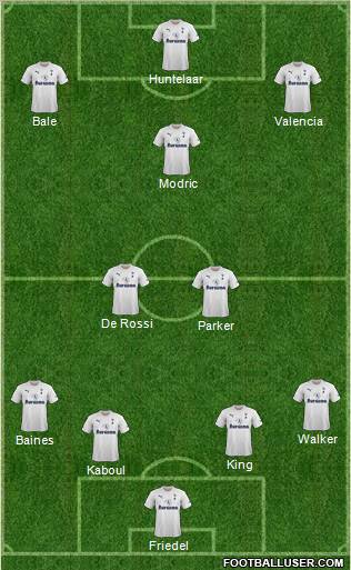 Tottenham Hotspur Formation 2012