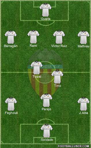 Valencia C.F., S.A.D. Formation 2012