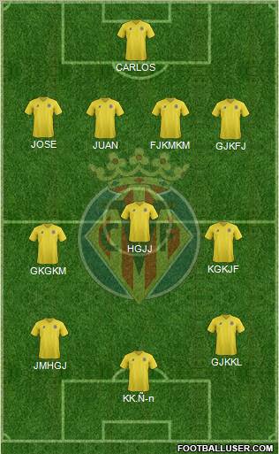 Villarreal C.F., S.A.D. Formation 2012