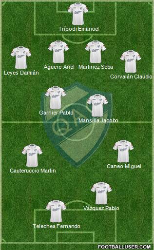 Quilmes football formation