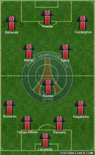 Paris Saint-Germain Formation 2012
