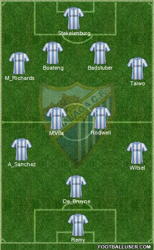 Málaga C.F., S.A.D. Formation 2012