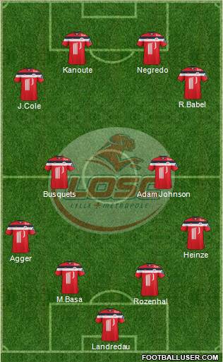 LOSC Lille Métropole Formation 2012