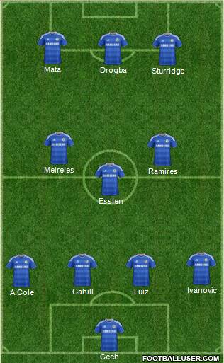 Chelsea Formation 2012