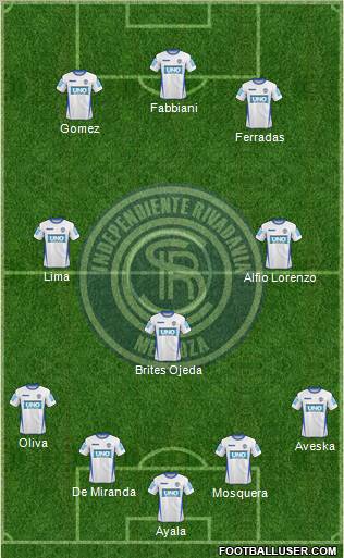 Independiente Rivadavia de Mendoza Formation 2012