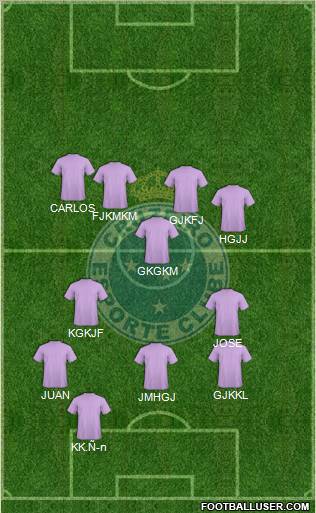 Cruzeiro EC Formation 2012