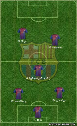 F.C. Barcelona Formation 2012