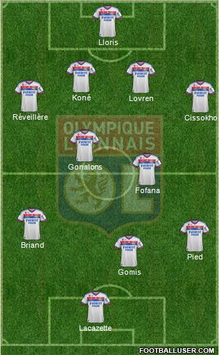 Olympique Lyonnais Formation 2012
