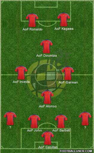 Spain Formation 2012