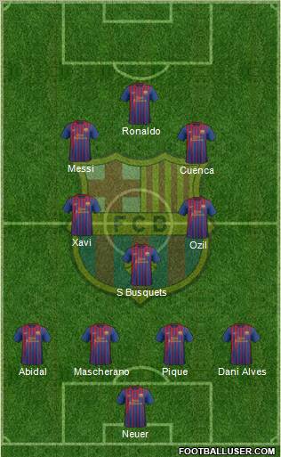 F.C. Barcelona Formation 2012