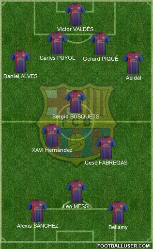 F.C. Barcelona Formation 2012