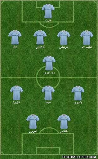 Manchester City Formation 2012
