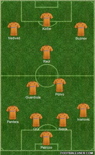 Wolverhampton Wanderers Formation 2012