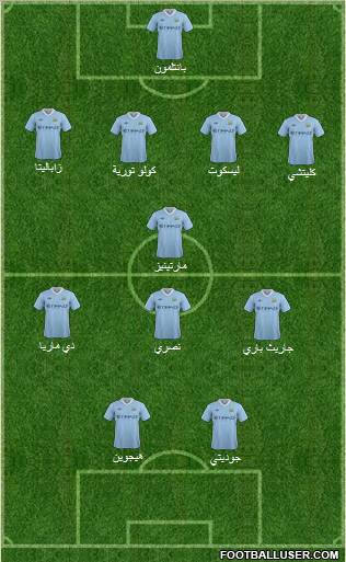 Manchester City Formation 2012