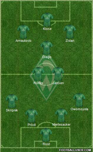 Werder Bremen Formation 2012