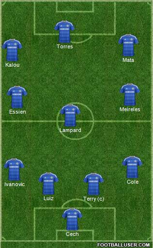 Chelsea Formation 2012
