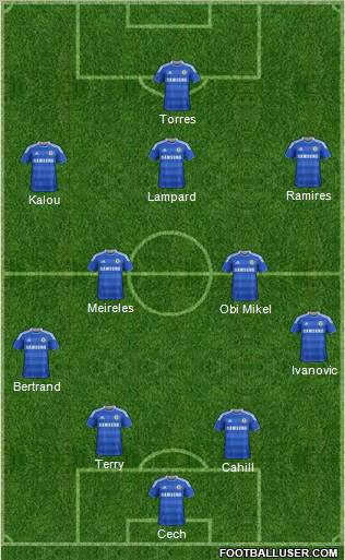 Chelsea Formation 2012