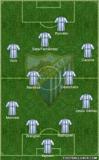 Málaga C.F., S.A.D. Formation 2012