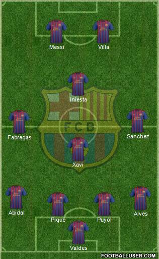 F.C. Barcelona Formation 2012