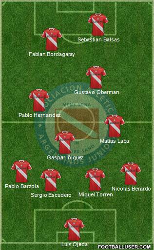Argentinos Juniors Formation 2012