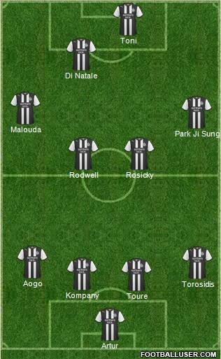 Newcastle United Formation 2012