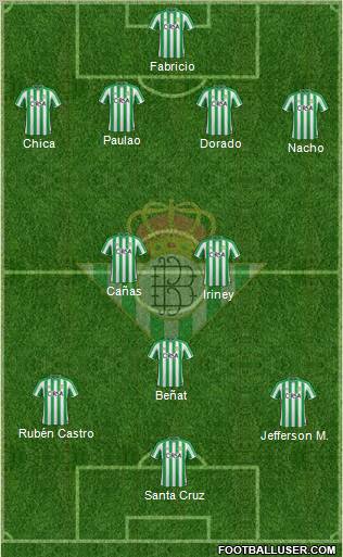 Real Betis B., S.A.D. Formation 2012