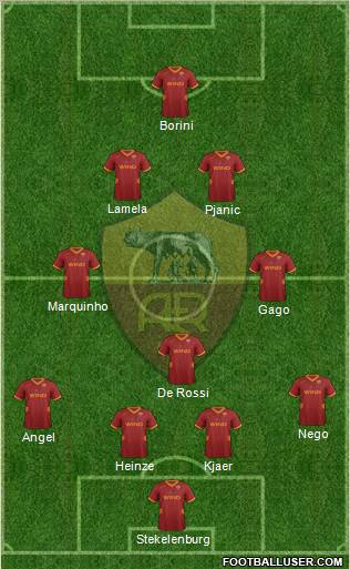 AS Roma Formation 2012