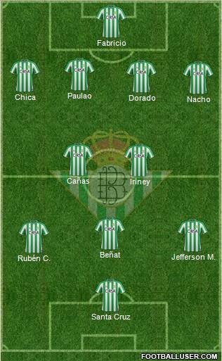 Real Betis B., S.A.D. Formation 2012