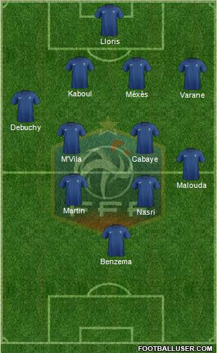 France Formation 2012