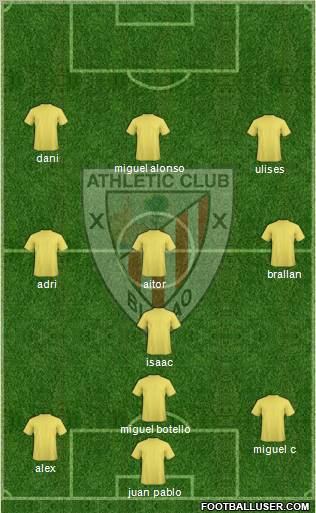 Athletic Club Formation 2012